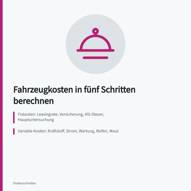 Karte zur Fahrzeugkostenberechnung mit Fixkosten, variablen Kosten und Kosten je Kilometer. 5 Schritte zur Fahrzeugkostenberechnung im Fuhrpark