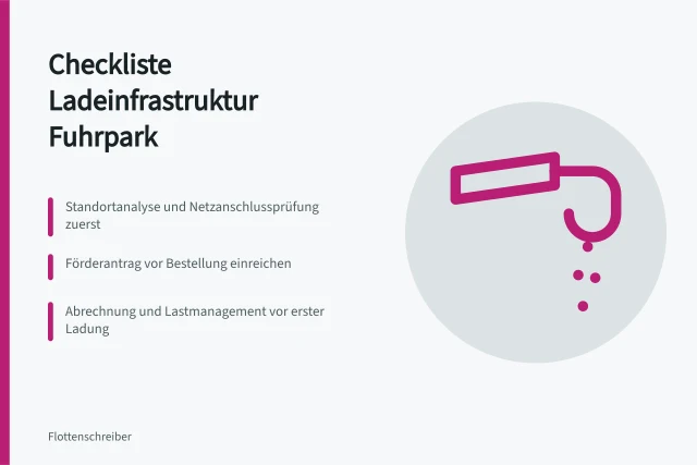 Ladestationen für Elektrofahrzeuge im Fuhrpark. Checkliste Ladeinfrastruktur Fuhrpark für die Inbetriebnahme