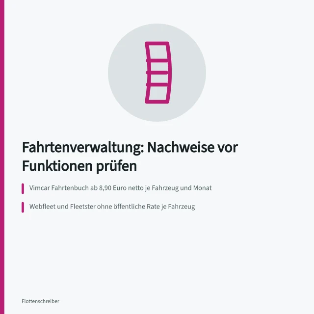 Karte zur Auswahl von Fahrtenverwaltungssoftware nach Nachweisen und Monatsraten. Fahrtenverwaltung: Software auswählen nach Funktion, Beleg und laufender Rate