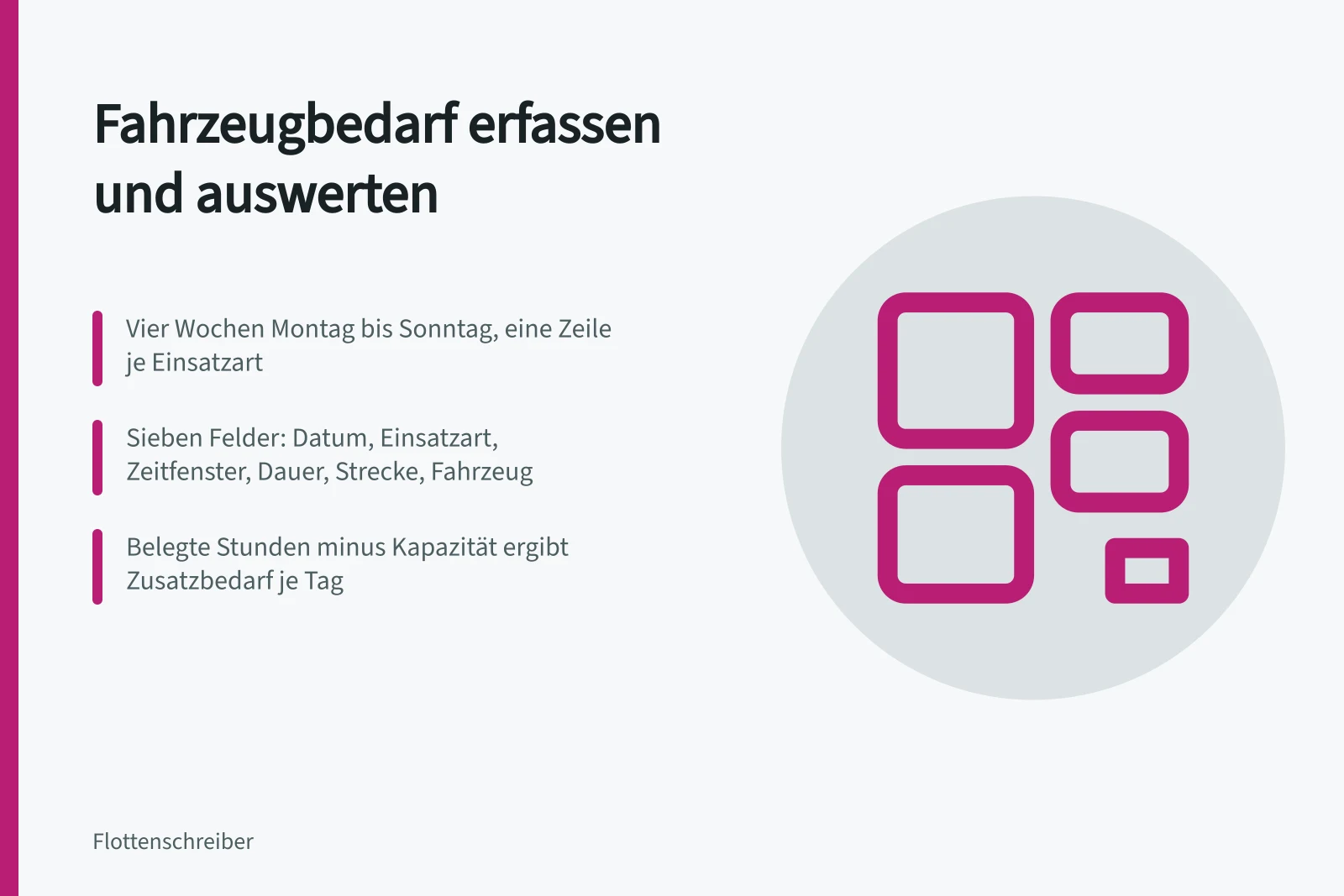 Raster zur Erfassung von Einsatzarten und Fahrzeugbedarf im Fuhrpark