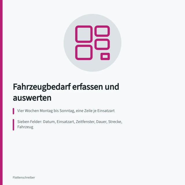 Raster zur Erfassung von Einsatzarten und Fahrzeugbedarf im Fuhrpark. Fahrzeugbedarf im Betrieb systematisch ermitteln: Erfassungsraster und Auswertung