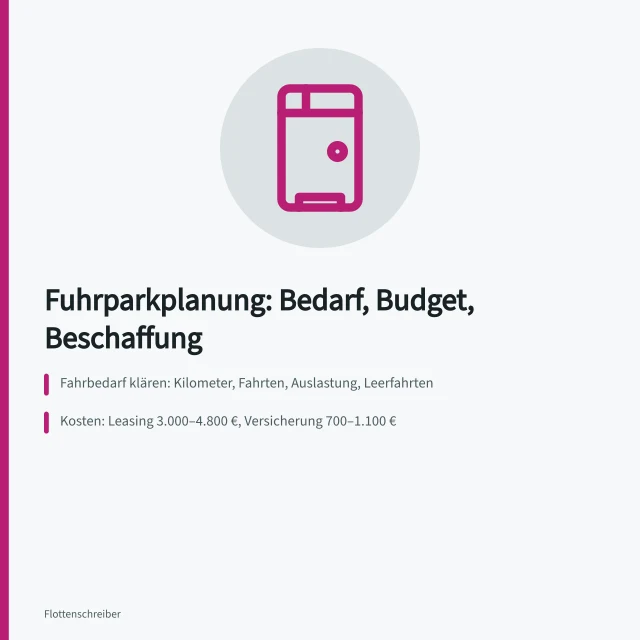 Fuhrparkplanung: Bedarf, Budget und Beschaffung von Fahrzeugen. Fuhrparkplanung im Betrieb: Bedarf, Budget und Beschaffung