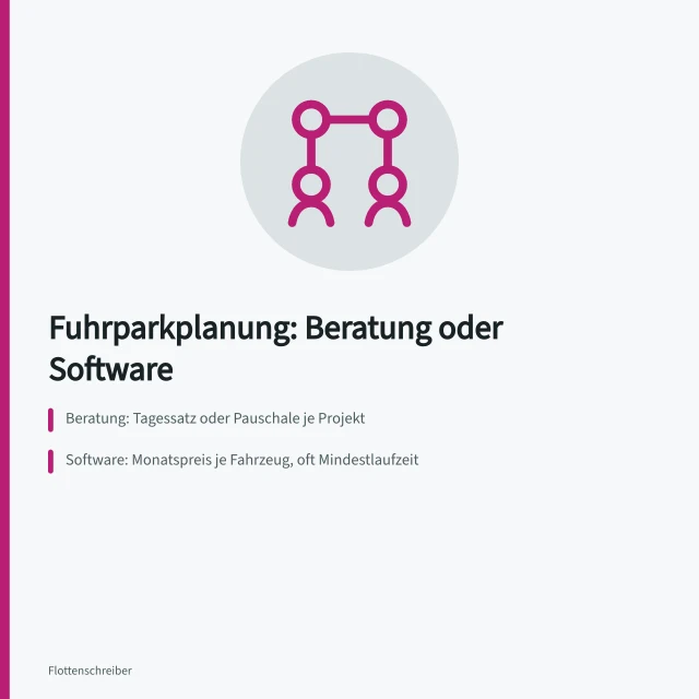 Vergleich von Fuhrparkberatung und Fuhrparksoftware nach Abrechnung und Leistung. Fuhrparkplanung mit Beratung oder Software im Vergleich