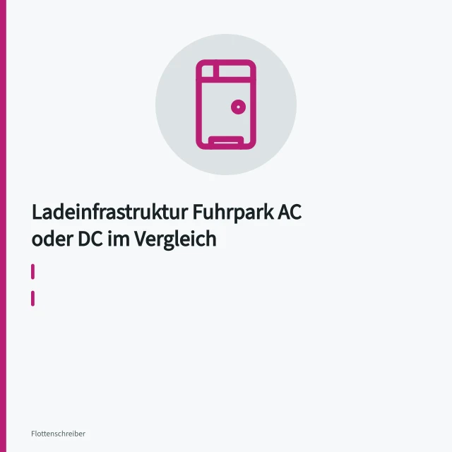 DC-Schnellladesäule lädt einen elektrischen Transporter im Fuhrpark. Ladeinfrastruktur Fuhrpark AC oder DC im Vergleich