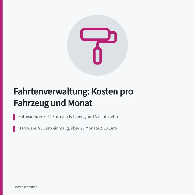 Kostenaufstellung Fahrtenverwaltung pro Fahrzeug und Monat. Was kostet die Fahrtenverwaltung pro Fahrzeug und Monat?