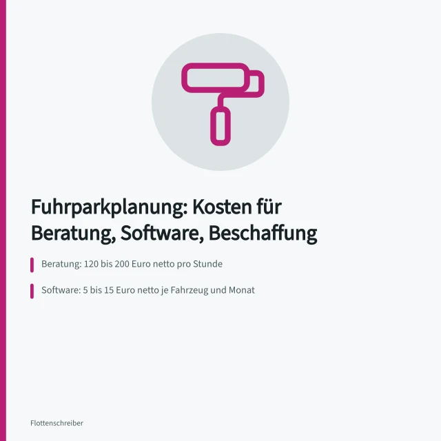 Kostenübersicht für Fuhrparkplanung mit Beratung, Software und Beschaffung. Was kostet die Fuhrparkplanung in Beratung, Software und Beschaffung?
