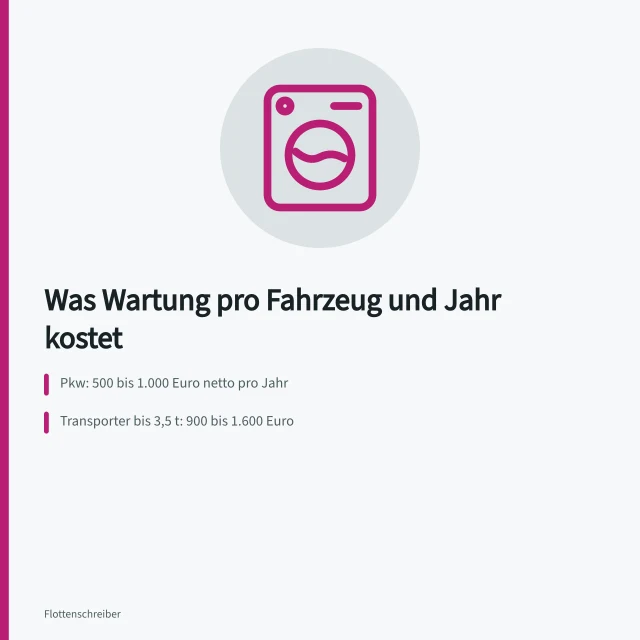 Wartungskosten pro Fahrzeug und Jahr nach Fahrzeugklasse im Überblick. Was kostet die Wartung einer Fahrzeugflotte pro Jahr?