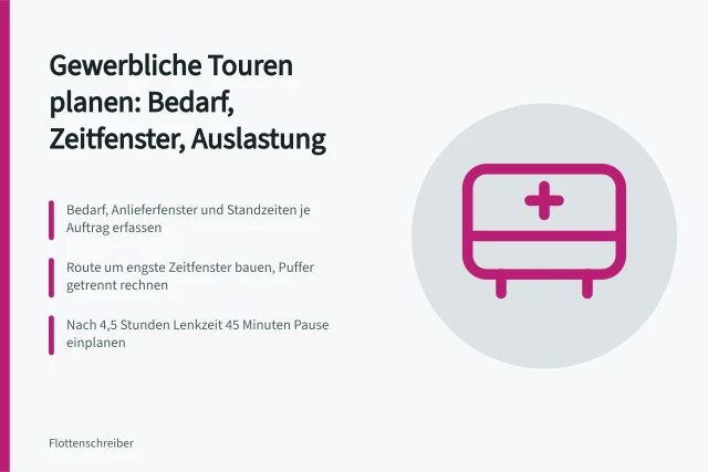 Tourenplanung mit Zeitfenstern, Lenkzeiten und Auslastung im Fuhrpark. Wie plane ich gewerbliche Touren mit Bedarf, Zeitfenstern und Auslastung?